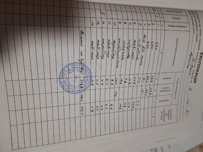 приміщення в центрі міста