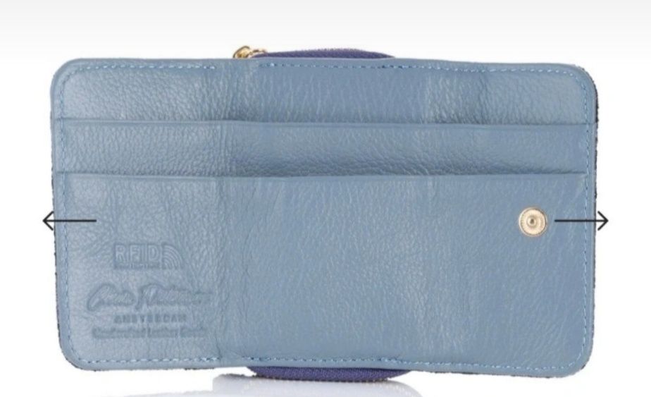 Miniaturowy porfel Peterson