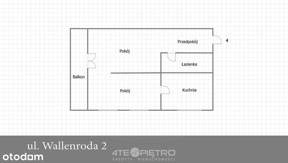 LSM | Wallenroda | 2 pokoje | umeblowane |od zaraz
