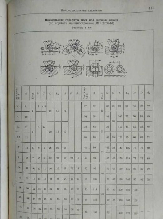 Справочник конструктора машиностроителя