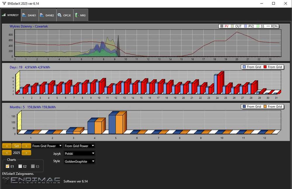 ENSolarX 5X Basic WiFi do Falowników Hybrydowych Oraz BMSow