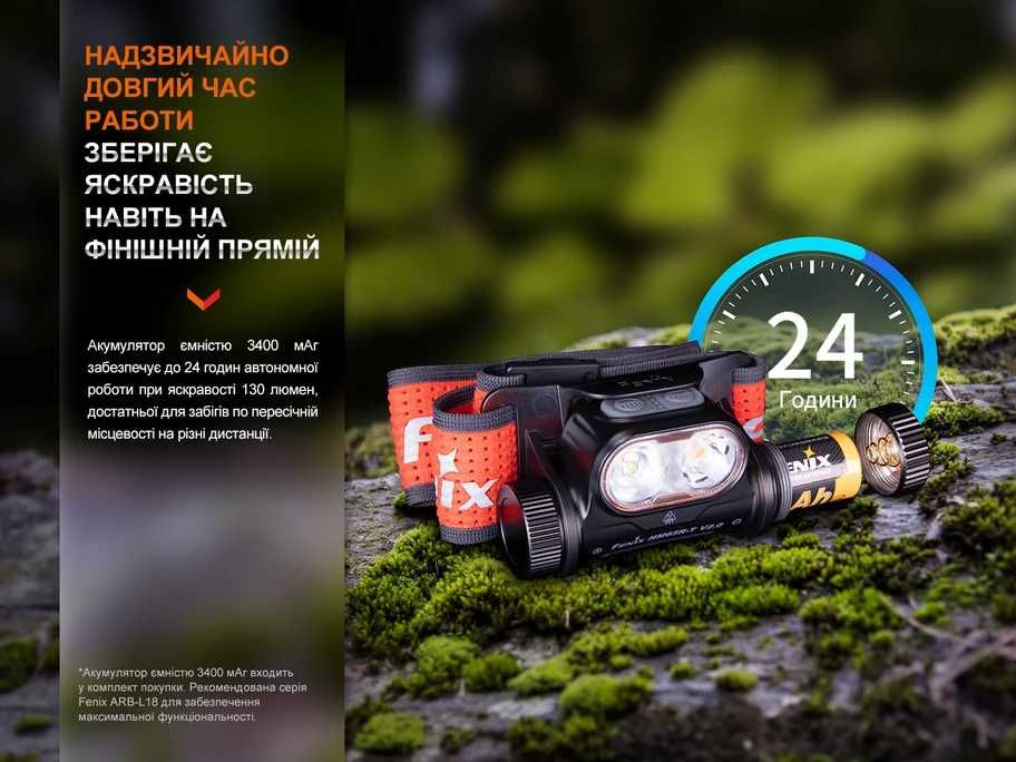 Fenix HM65R-T V2.0 Ліхтар Налобний (1600 Люмен) ГАРАНТІЯ 5 РОКІВ!