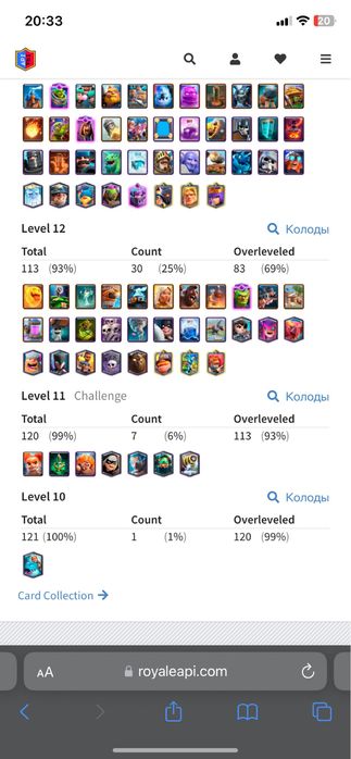 Продаю акаунт clash Royale