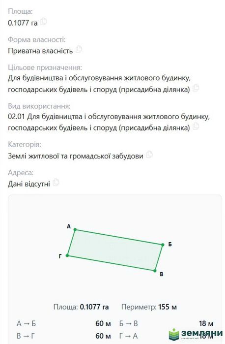 Продається ділянка 10.5 сот під будову Клузів (8)