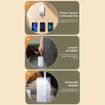 Power bank REMAX 50000mAh RPP-321 Chinen 2xUSB Typ-C22,5W niebieski