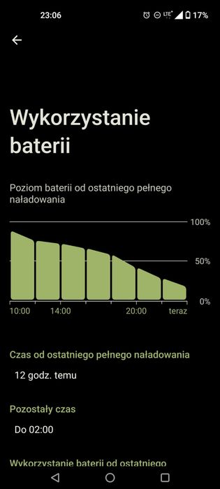 Smartfon Asus Zenfone 9