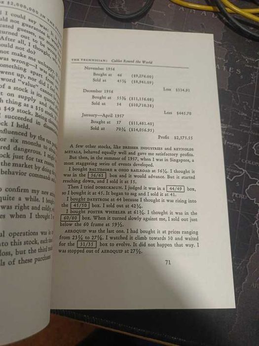 Livro How I made 2 million in the stock market