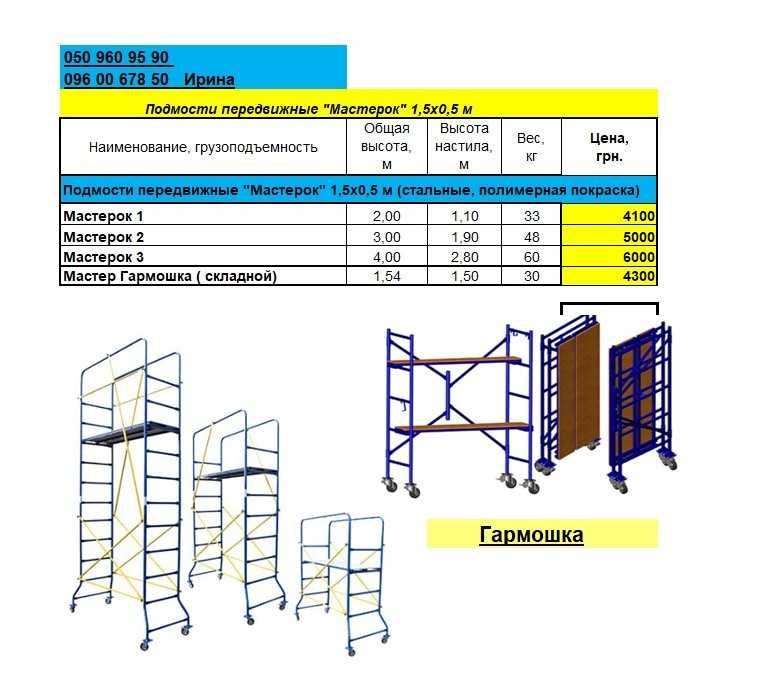 Подмость маляра, підмостки Мастерок , бебик