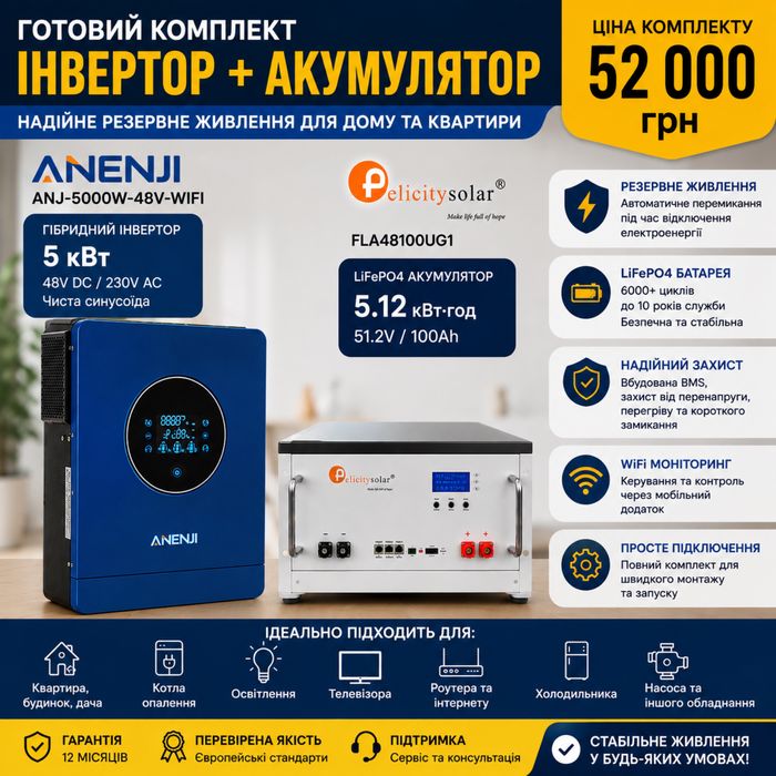 Комплект резервного живлення 5квт