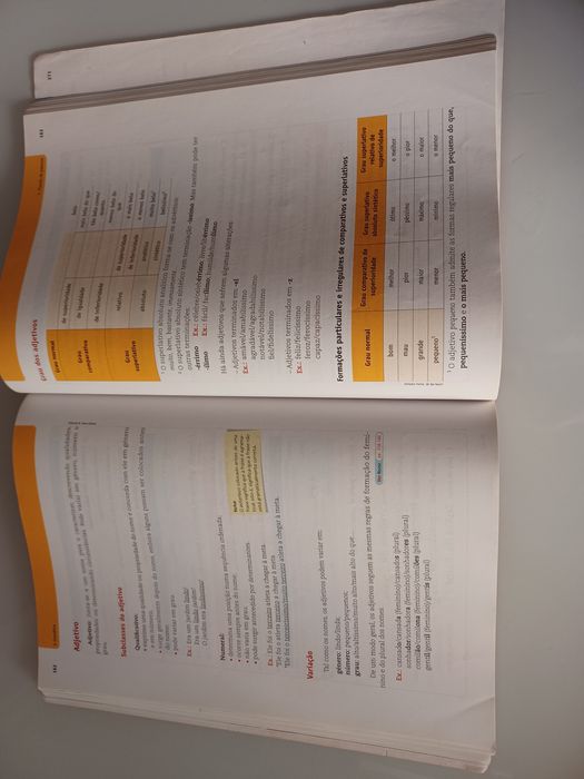Manual preparar prova aferição 8 Ano - Português