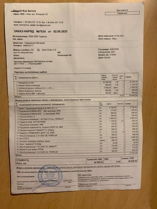 Продаю Опель виваро