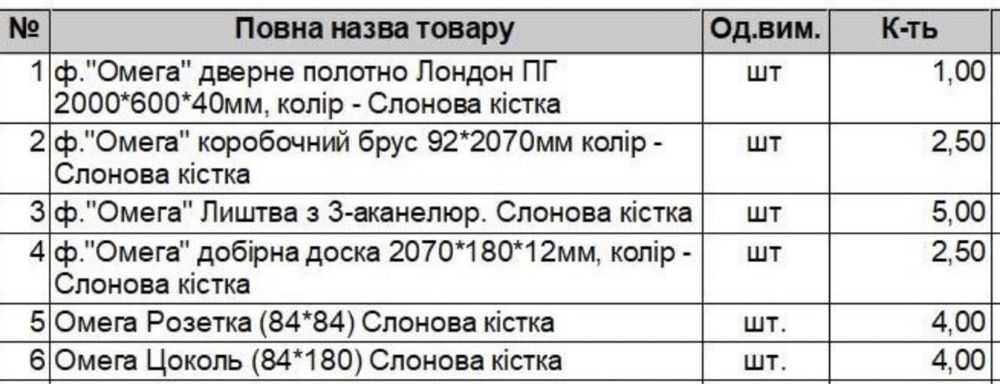 Двері Міжкімнатні  London ПГ "Omega" 2000*600*40мм,