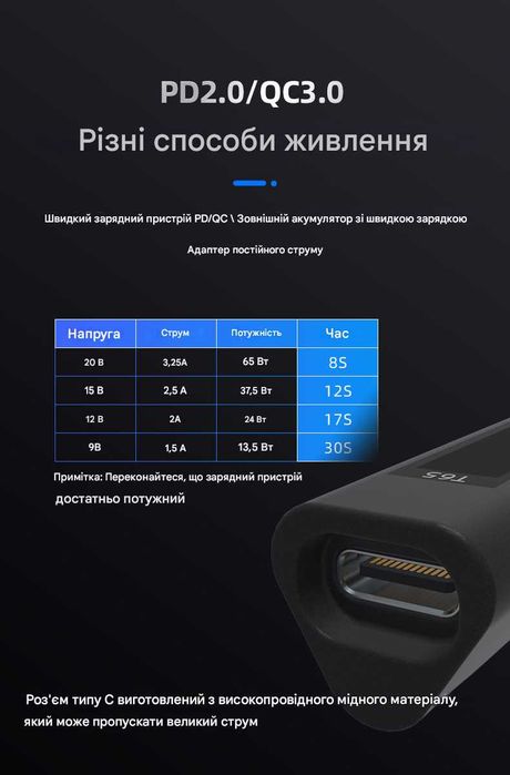 Портативный цифровой паяльник Alientek T65 65 Вт OLED ALN-T65