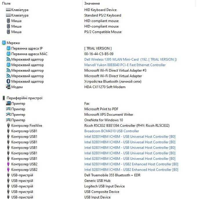 Ноутбук DELL 500 PP29L (Core 2 Duo T8300/4GBRAM/HDD120GB)