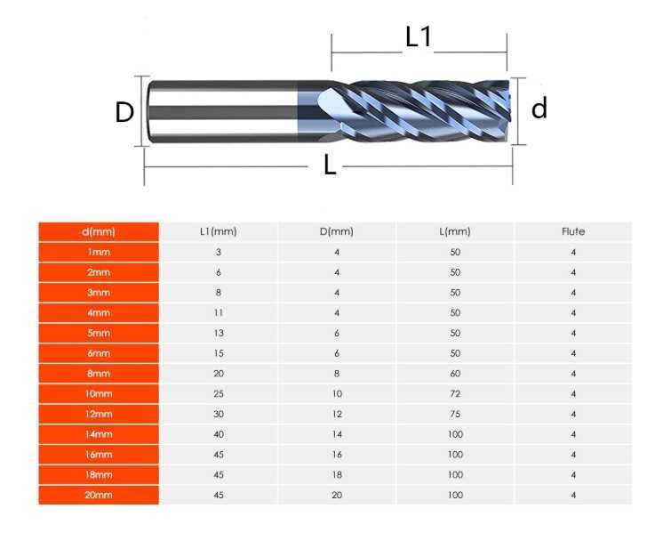 Frez palcowy CNC 3mm x 50mm 4-ostrzowy CREEYA