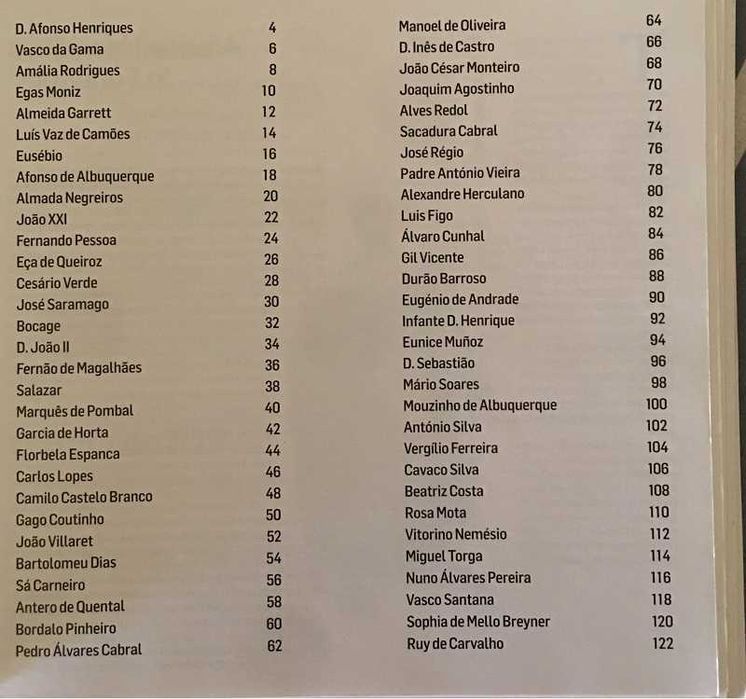 Coleção Grandes Figuras Portuguesas - DN