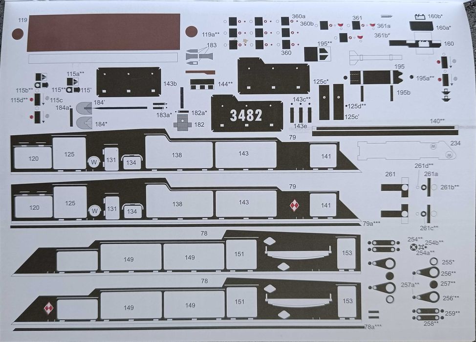 Model kartonowy Angraf 2/2010: p-lot zestaw rakietowy SA-6 KUB