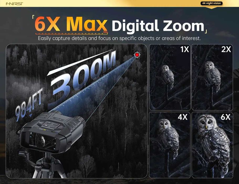 Прибор ночного видения - FNIRSI NVS-40 "4K". Новый!