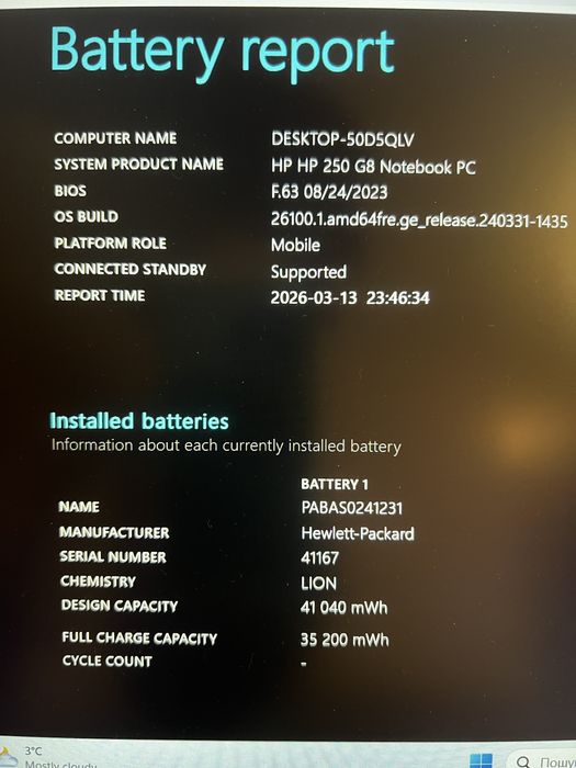 Ноутбук: HP 250 G8 16/512