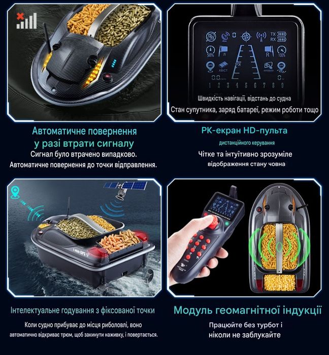 Карповий кораблик HJ817PRO
