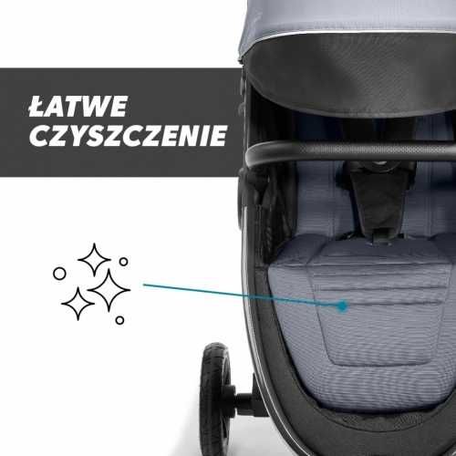 Baby Jogger City Elite 2 Commuter  ,wózek spacerowy na dużych kołach