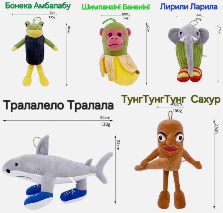 М'яка іграшка АКУЛА Тралалело Тунг Сахур Інтернет Мем Опт / Роздріб