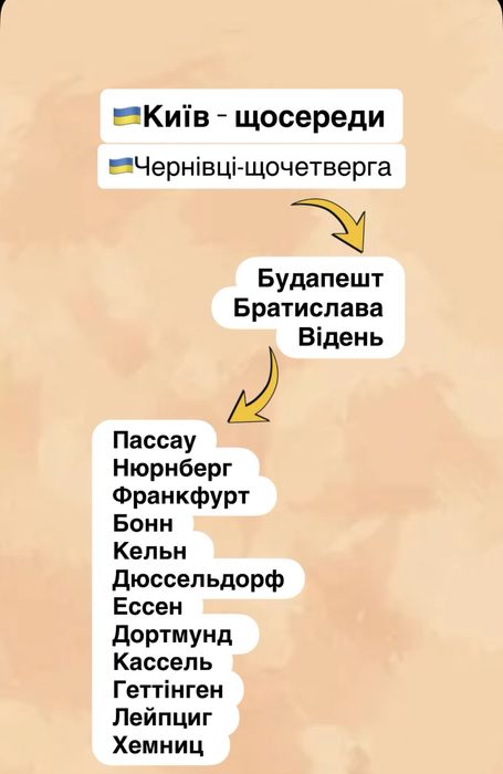 Німеччина-Австрія—Чехія-Украіна пасажирські перевезення/посилки