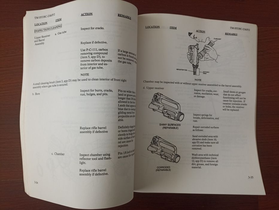 Livro manual carabina M16