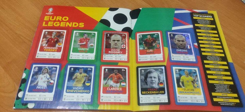 Topps Євро 2024 повний альбом