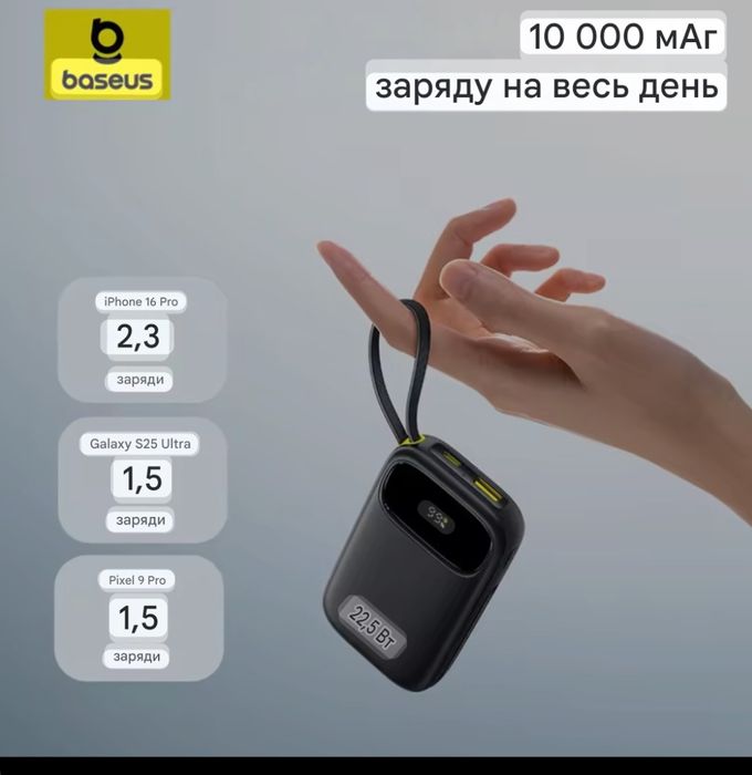 НОВИНКА!Повер банк 20000ма 22.5w Baseus