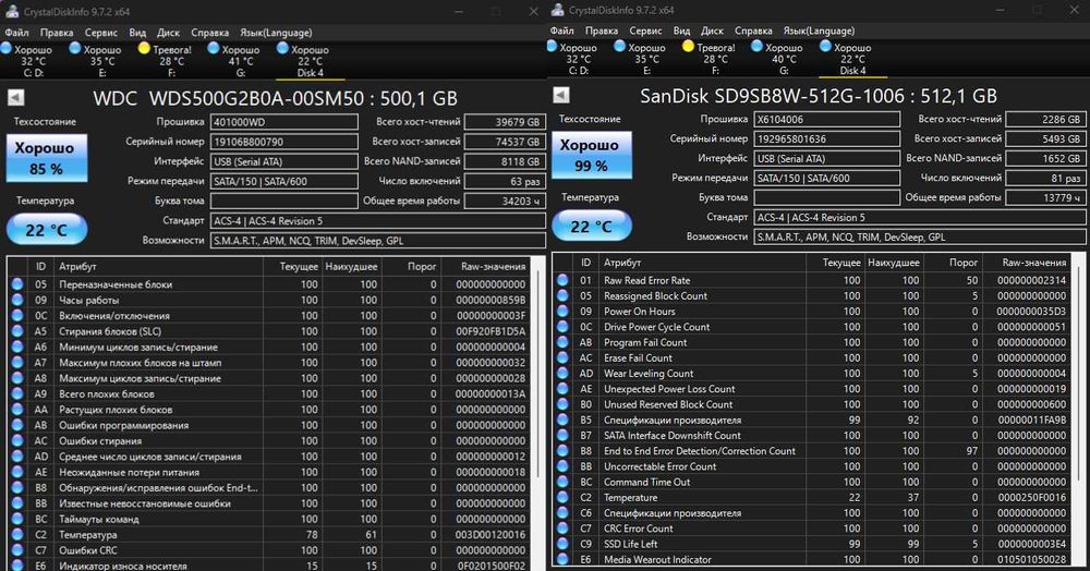 ‼️Качественые SSD накопители разных брендов - 128gb/512gb/