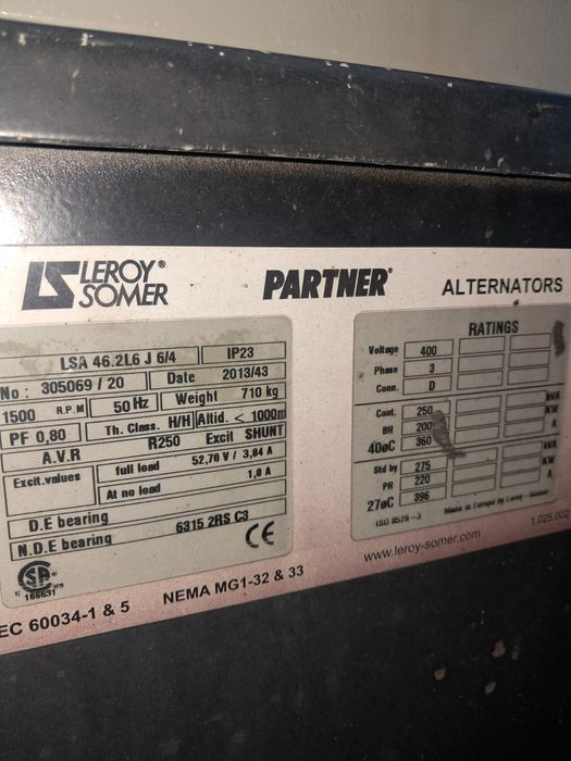 Генератор дизельний 160квт(200ква)