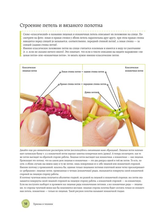 Вязание на спицах. Самое полное и понятное пошаговое руководство