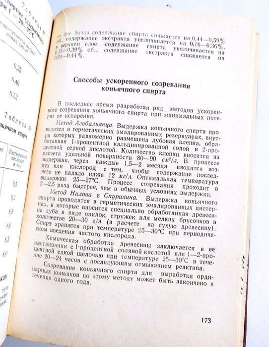 ВИНО КОНЬЯК Справочник винодела шампанское ликеры производство вина