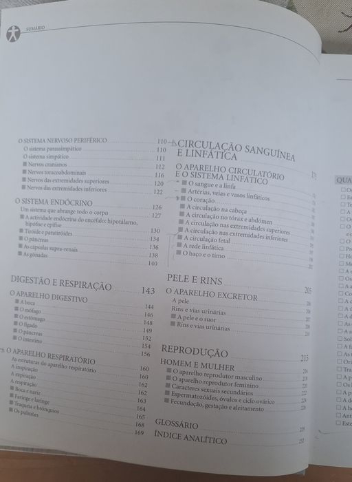 Atlas ilustrado de Anatomia