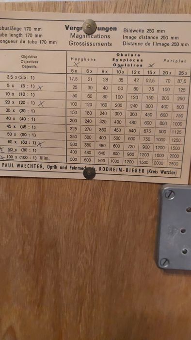 Antyczny mikroskop, zabytkowy stan idealny