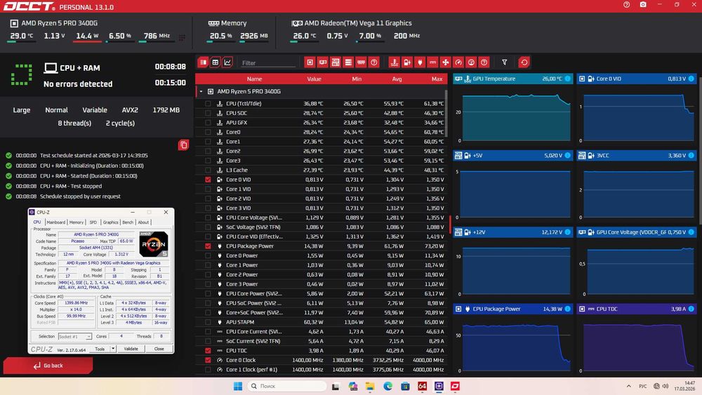 AMD Ryzen 3 3200G, AMD Ryzen 9 3900X, AMD Ryzen 7 5700X3D, Intel Core i3-7100 AMD Ryzen 7 7700X
