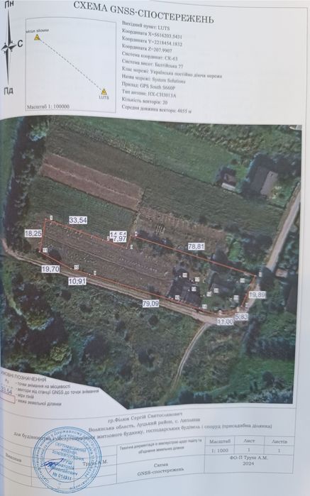 Земельна ділянка під забудову