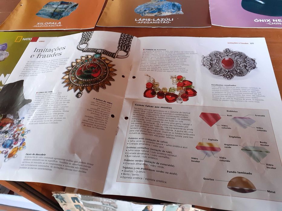 Revistas de minerais da National Geographic
