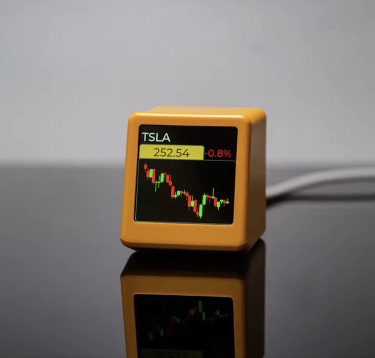 Крипто тікер дисплей GeekMagic PRO BTC ETH акції погода