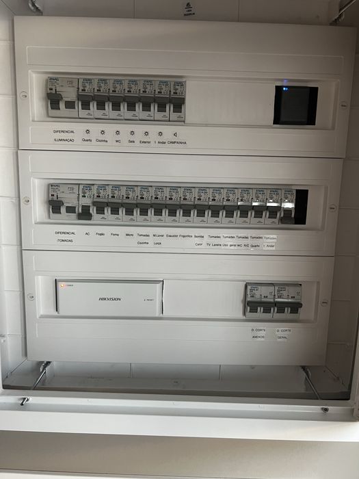 Eletricista Esposende