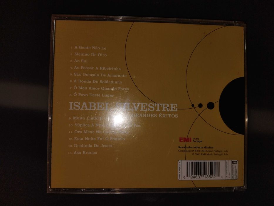 Isabel Silvestre – Grandes Éxitos