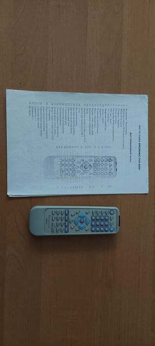 Дисковий пристрій AMOISONIC DVD-8500