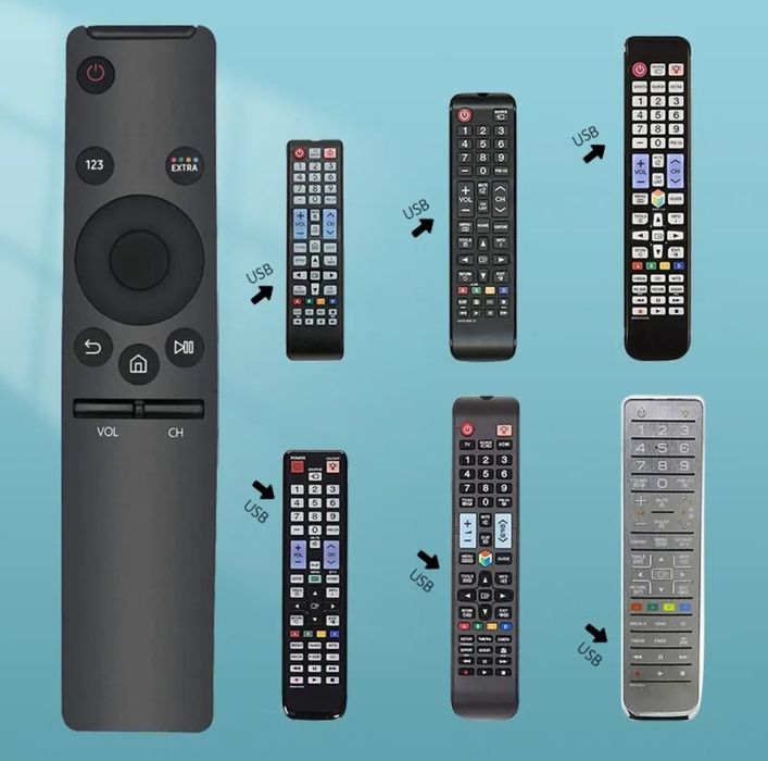 Pilot do TV Samsung