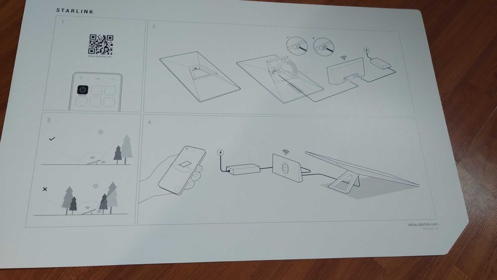 Starlink standard kit