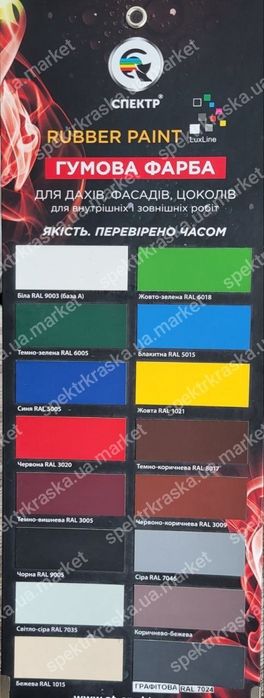 12кг фарба гумова ЛЮКС Резиновая краска Рабер Пейнт Премиум