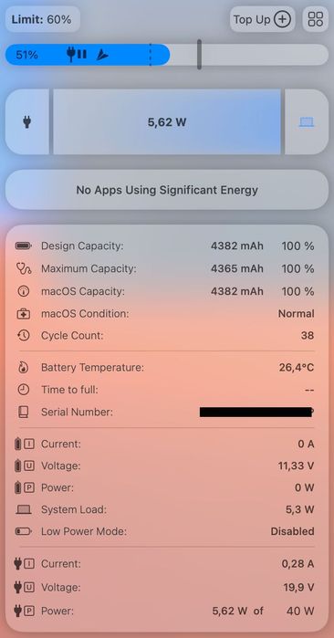 MacBook Air A2337 M1 8/256 ідеал