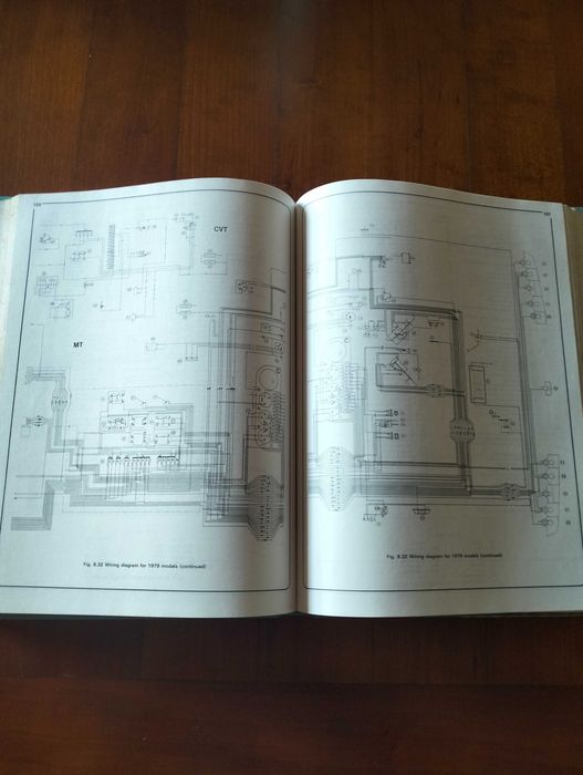 Haynes - Volvo 340 e 360 (manual técnico)