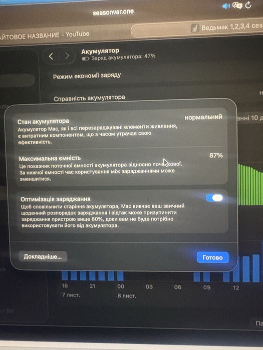 Продам MacBook Air M1