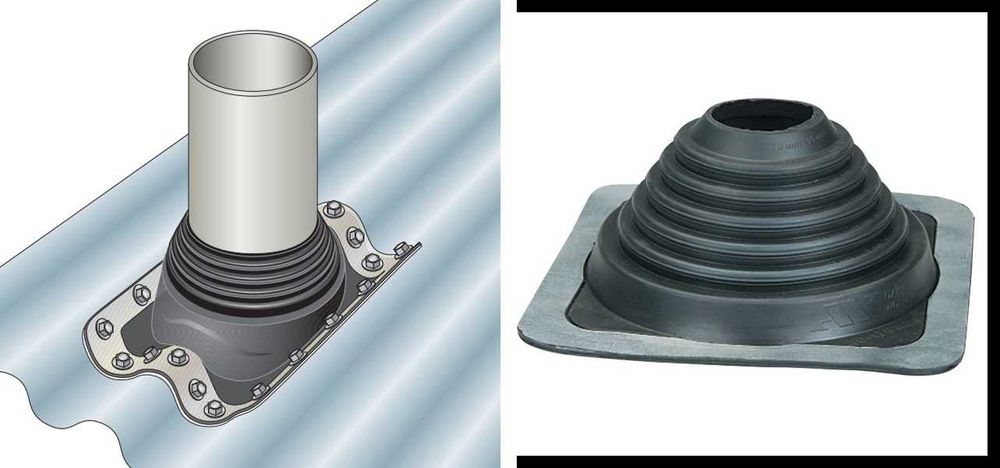 Cobre aguas em silicone para chaminé Redonda Inox